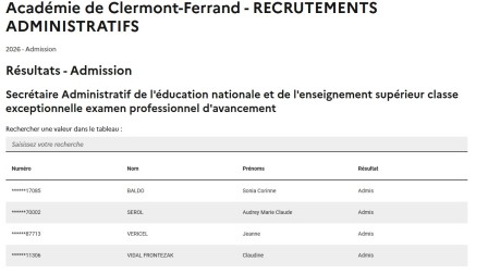 2026-liste_promus SAENES CE (examen pro)