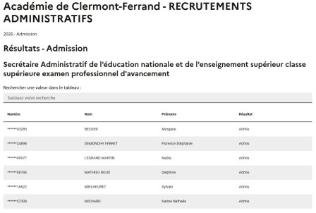 2026-examen_pro_SAENES CS (promus)